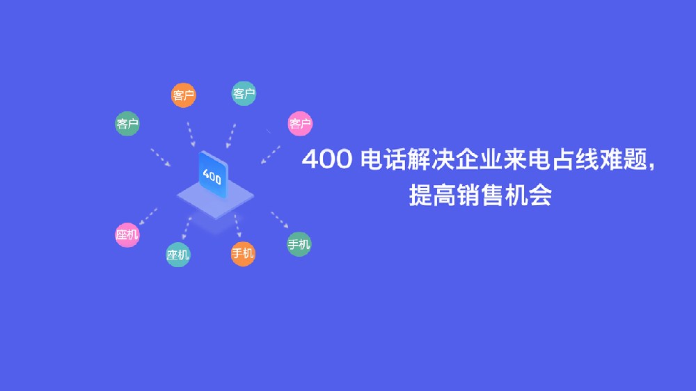 在小服务商办理400电话存在哪些隐患？