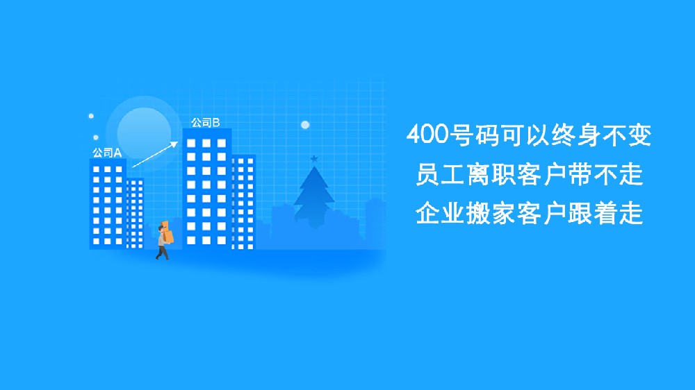 办理400电话为企业带来高投资回报率