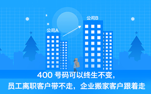 办理400电话对企业的售后服务有什么好处？