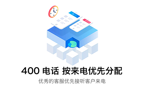 什么是400电话？