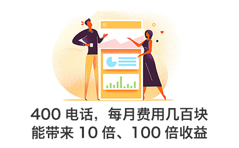 如何办理400电话？