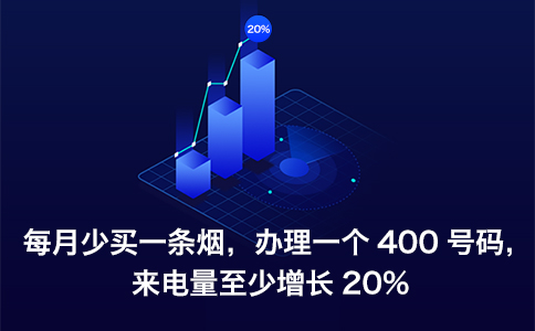 400号码费用