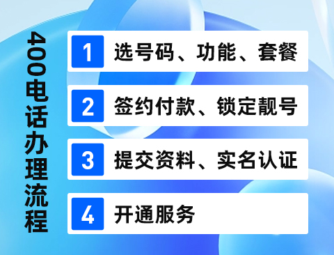 400号码办理怎样选择？