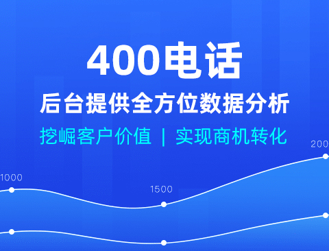 上海400电话业务办理