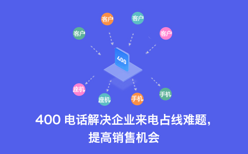 商客通400电话号码资费解析