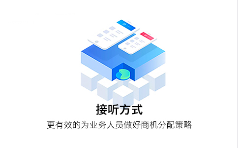 部署400电话系统：商客通为您提供方案