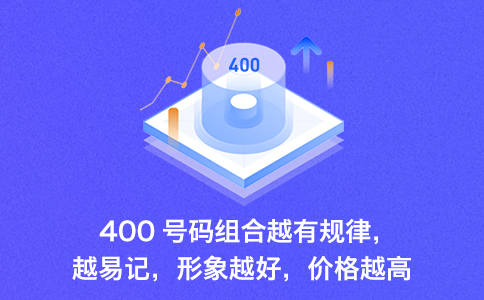 成都高端400电话服务，精选靓号隆重推荐