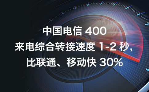 如何避免400电话服务中断？
