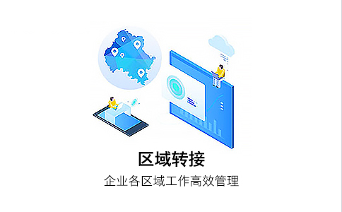 400电话，让用户体验成为营销新风口
